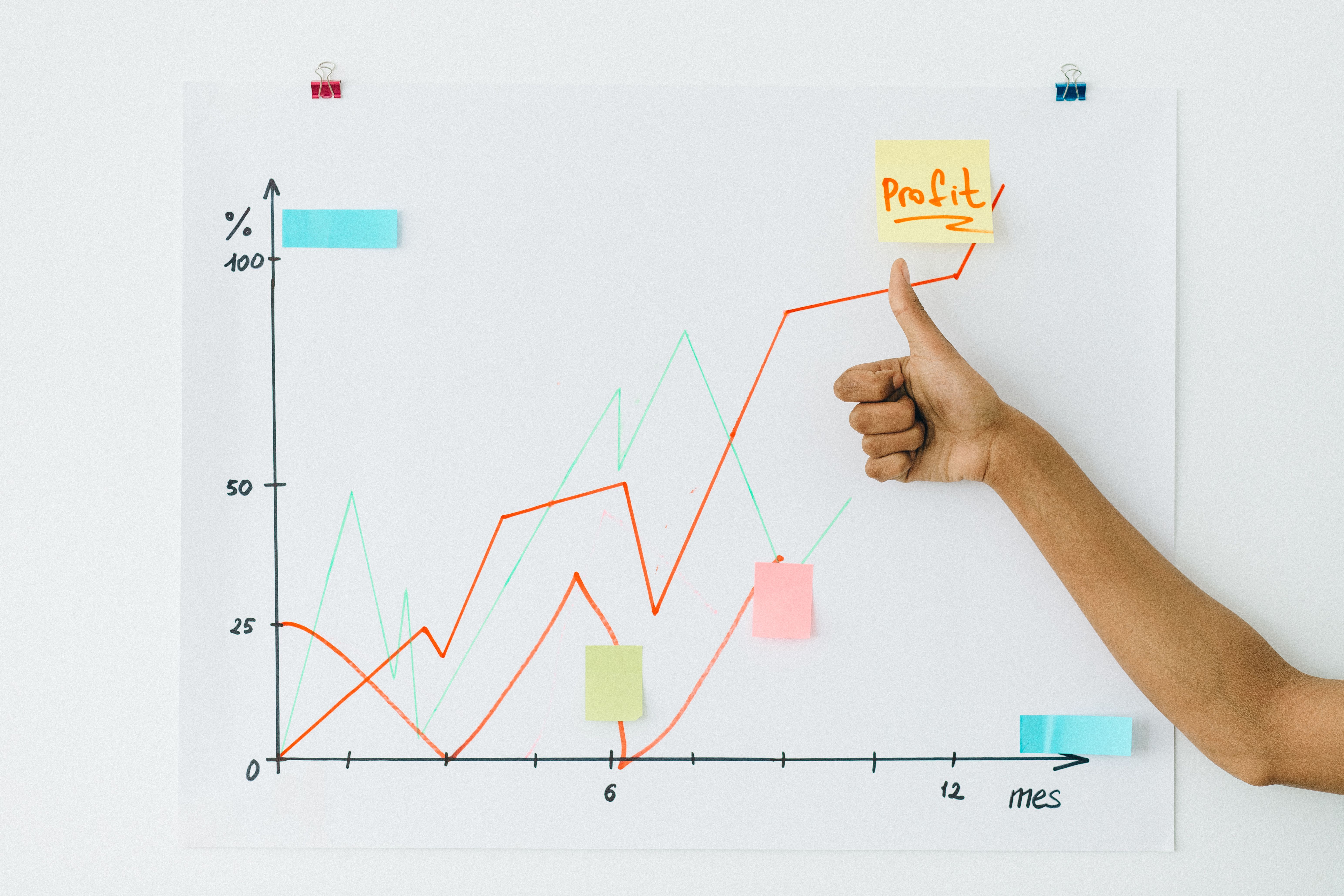 Unseen person gives the thumbs up in front of a line graph shoing increased profit.